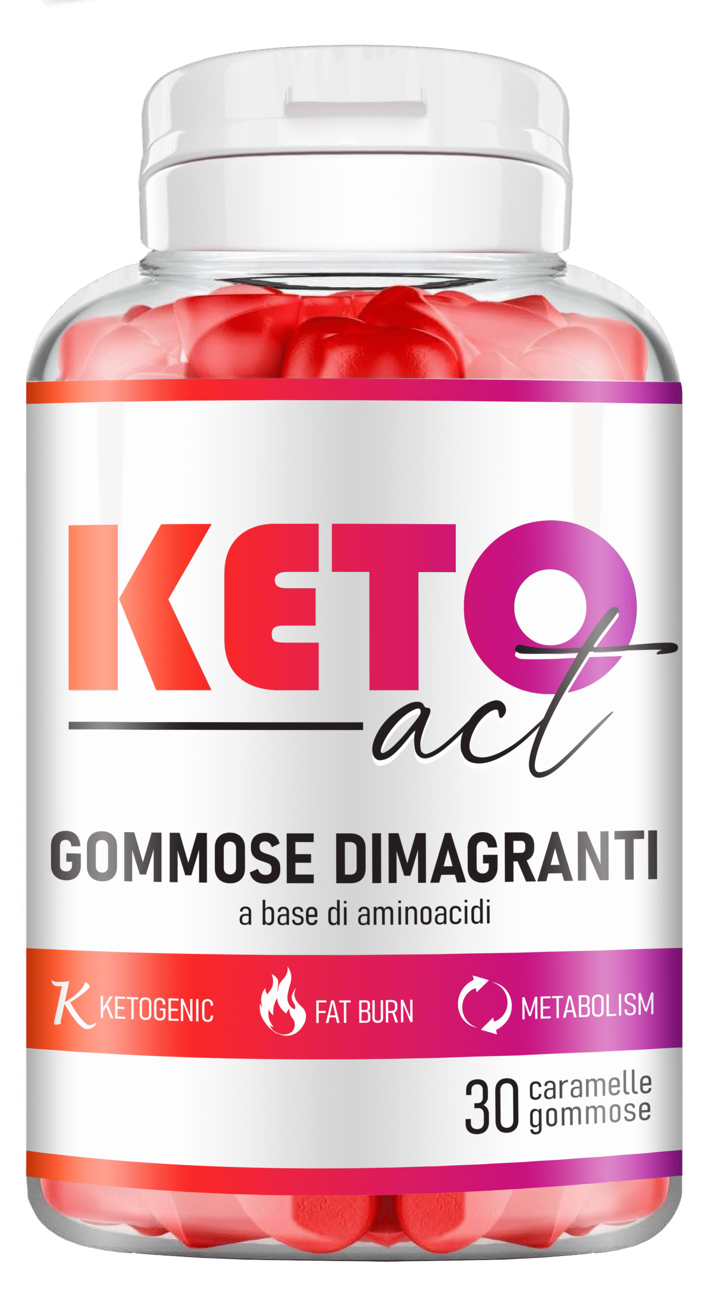 KETOACT_MOCKUP_2